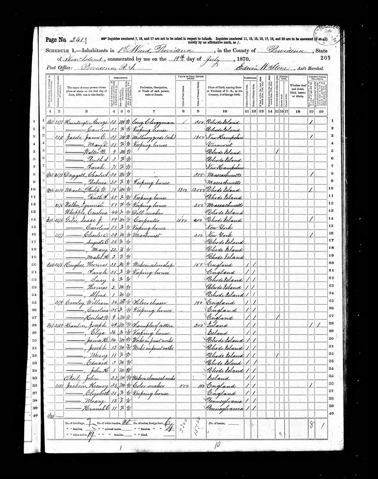 Izannah Walker 1870 Census